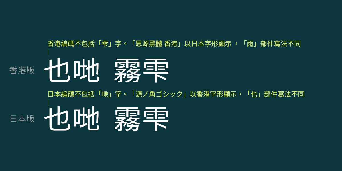 思源字體各地的支援字碼範圍並不相同