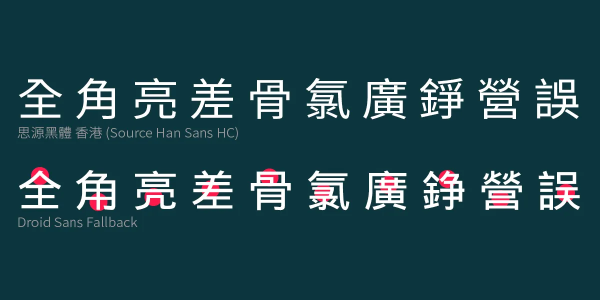 Droid Sans Fallback 字型