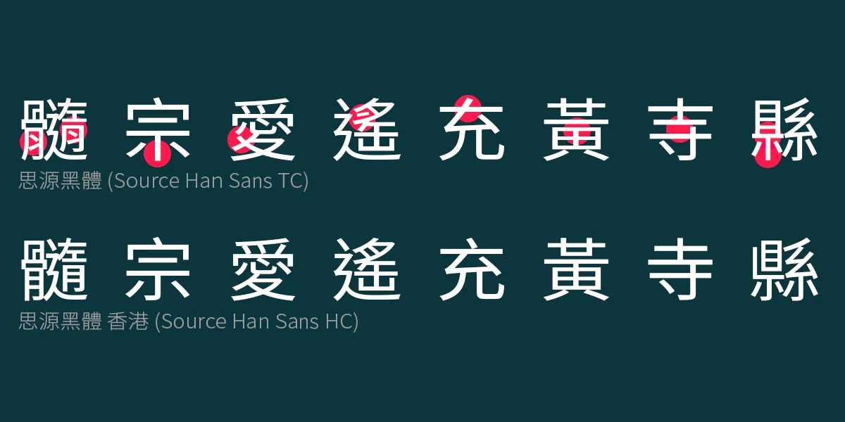 香港、台灣標準字形差異舉隅