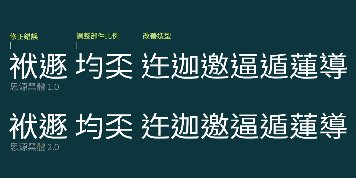 思源黑體 2.0 版其他更新